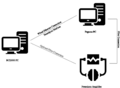 Thumbnail for version as of 15:57, 29 October 2025